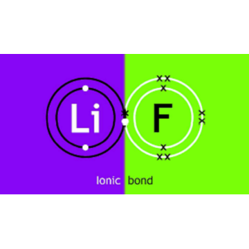 Lithiumfluorid Sicherheitsdatenblatt